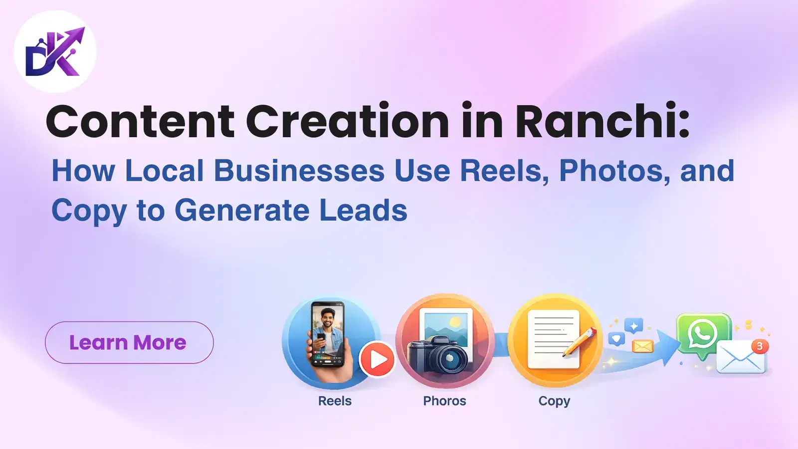 Content creation workflow with reels, product photos, and ad creatives